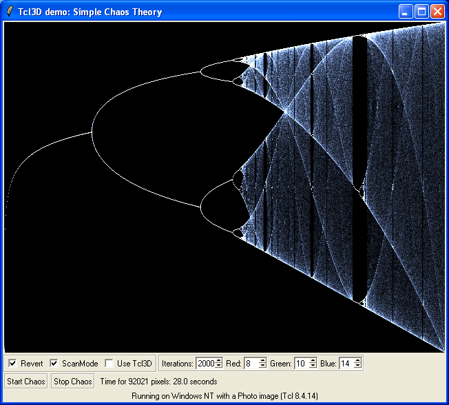 http://www.tcl3d.org/demos/tcl3dExt/tcl3dChaosPhoto.png