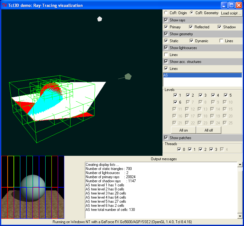Patch visualization